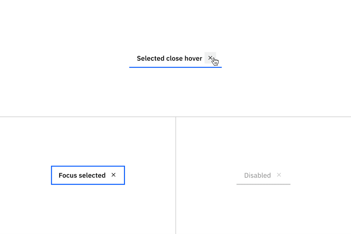 Examples of selected close hover, selected focus, and disabled states for dismissible line tabs